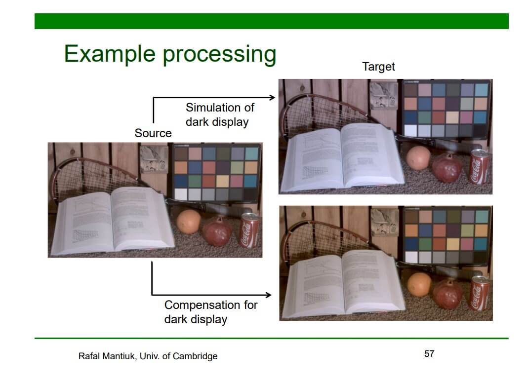 Webinar: Colour Contrast Sensitivity And Image Appearance | Visual ...